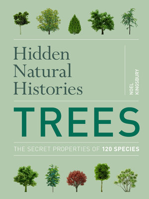 Hidden Natural Histories - ebook
